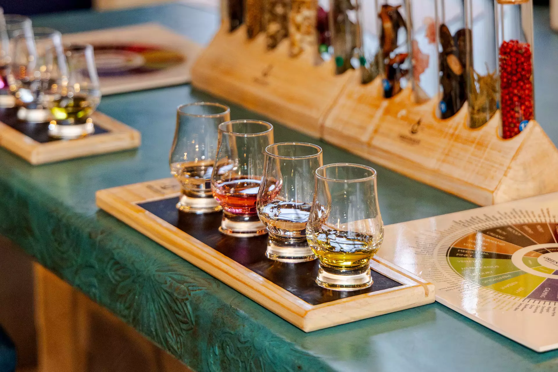 Explore Gin Tasting & Masterclass or Make Your Own Gin in Gin Lab