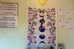 Discover Psychic on 2nd St's diverse readings including psychic energy and tarot cards with up to 40% off - Second Medium