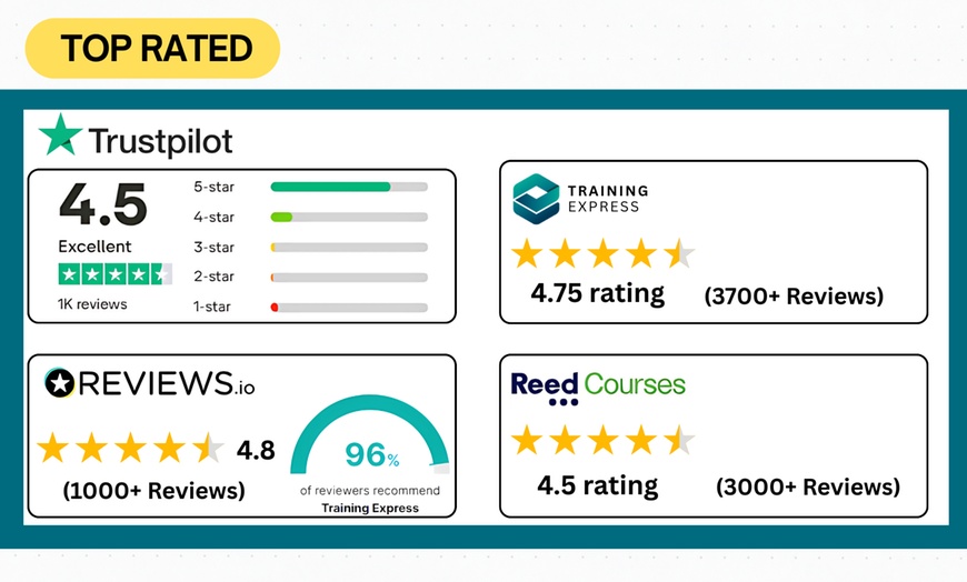 Image 3: Legionella Awareness Training or Lifetime Membership to 2500+ Courses from Training Express