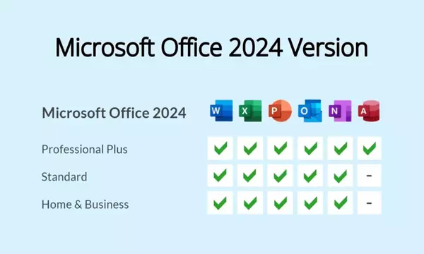 Microsoft ESD Windows & Office Software - From $22.50