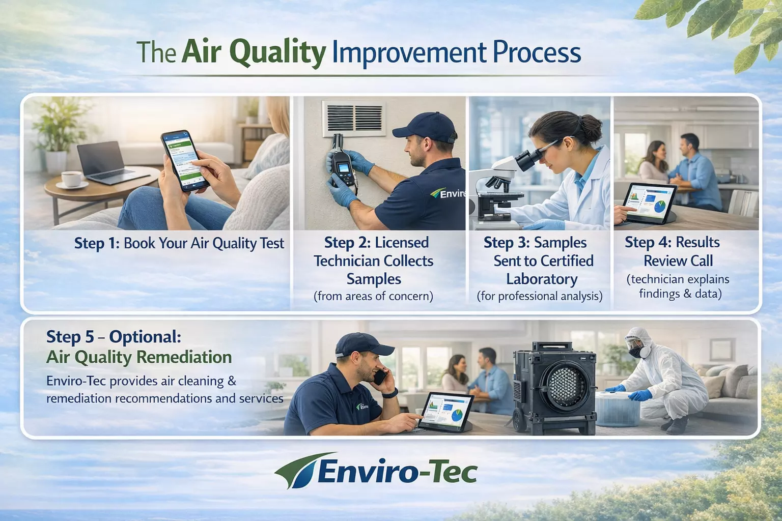Breathe Easy with One Home Mold Lab Testing or Home Air Quality Test
