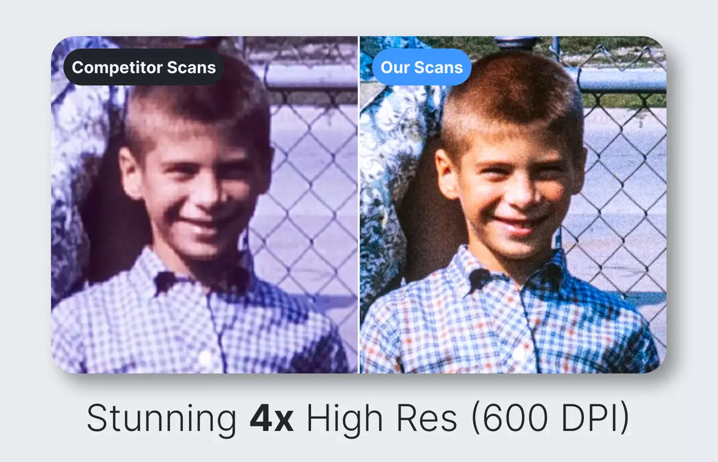 Photo Scanning:19¢ per. Send First, Pay After. 4x Resolution 600 DPI