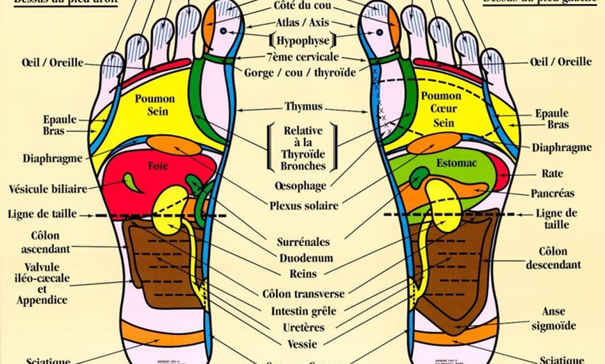 Image 3: Offrez-vous un moment de détente avec Nicolas Bertolotti