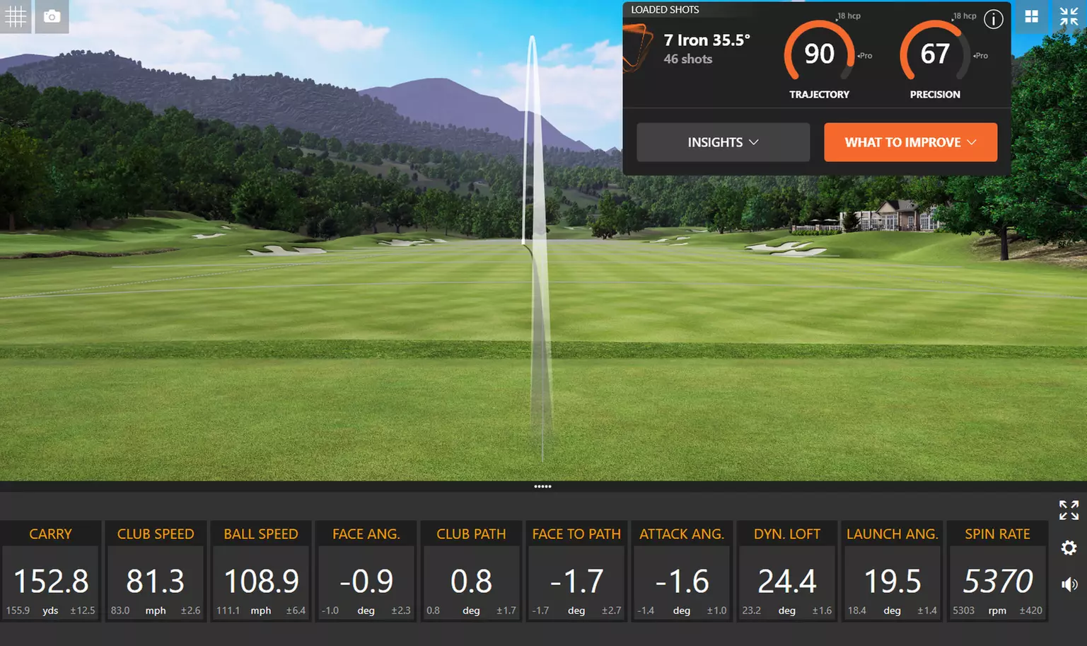 Up to 40% Off on Golf - Training at Shirehampton Park Golf Club