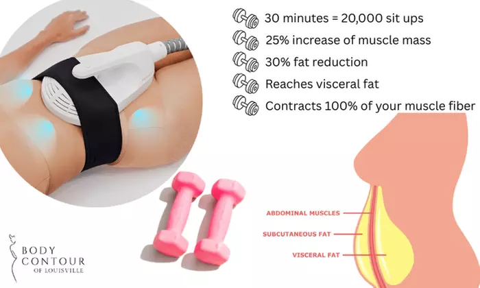 Up to 70% Off on Fat Reduction - BodyTone