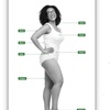 Image 3: 5D or 10D Laser Lipo Sessions for Targeted Body Sculpting