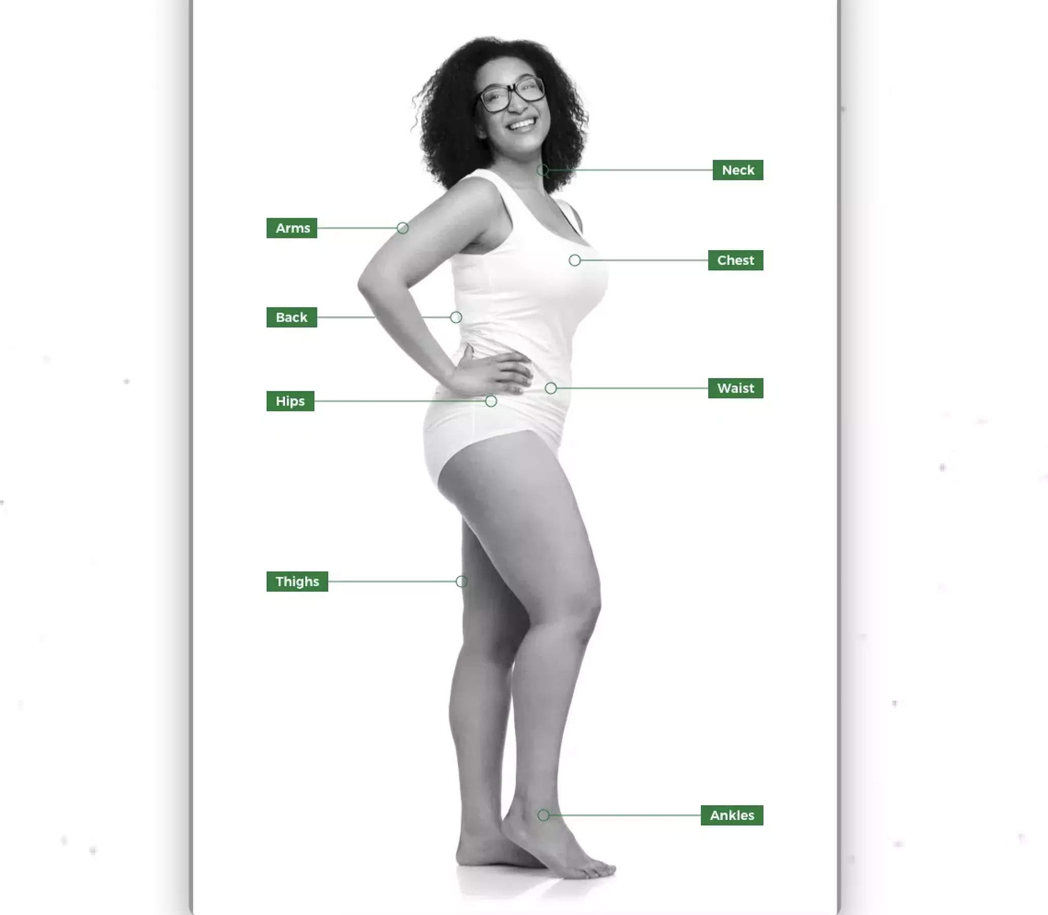 5D or 10D Laser Lipo Sessions for Targeted Body Sculpting