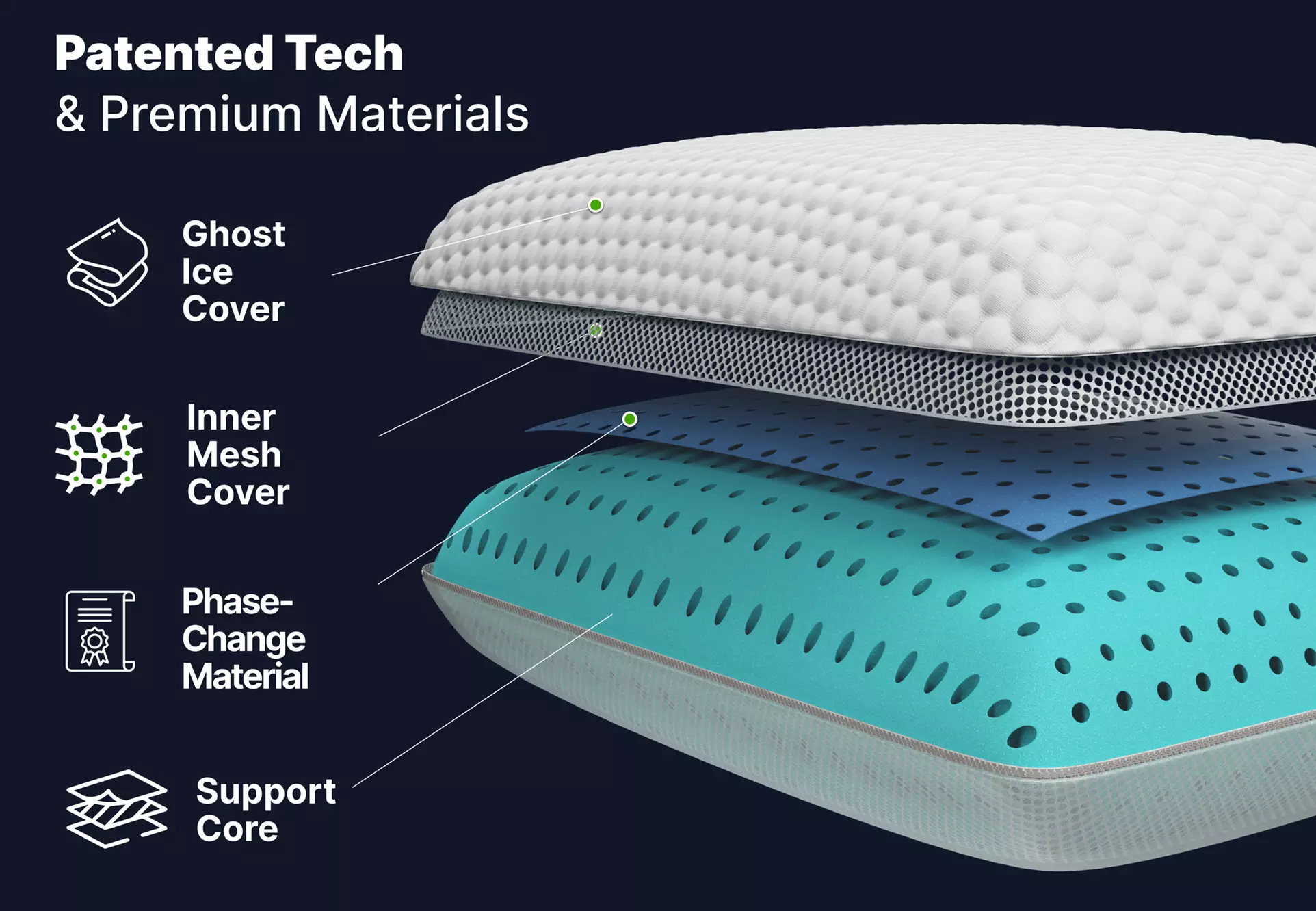 Up to 60% Off on Pillows (Retail) at Ghost Bed