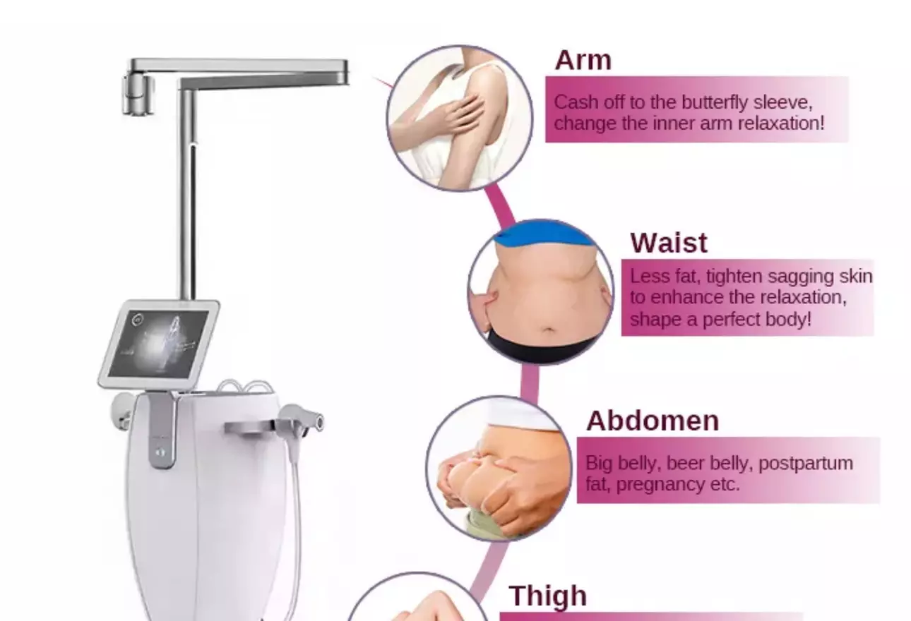 Dermanova Spa And Salon offers UltraShape Power Fat Reduction for Small, Medium, Large Areas up to 30% off - Primary Image