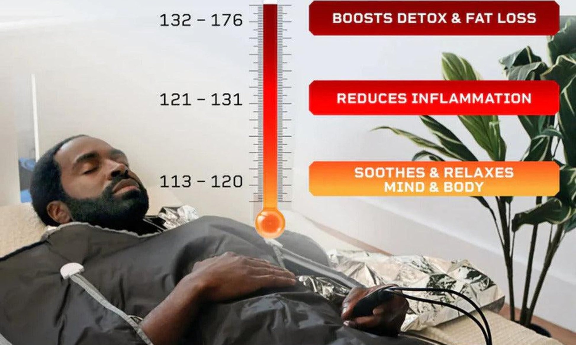 Infrared Sauna Blanket Sessions