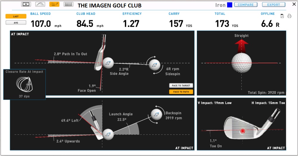 Image 6: Up to 55% Off on Golf - Training