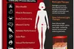 Unwind and revitalize with 20-Minute Red Light Therapy at Risha Facial Studio - Second Medium