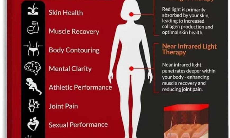 Image 2: Unwind and revitalize with 20-Minute Red Light Therapy
