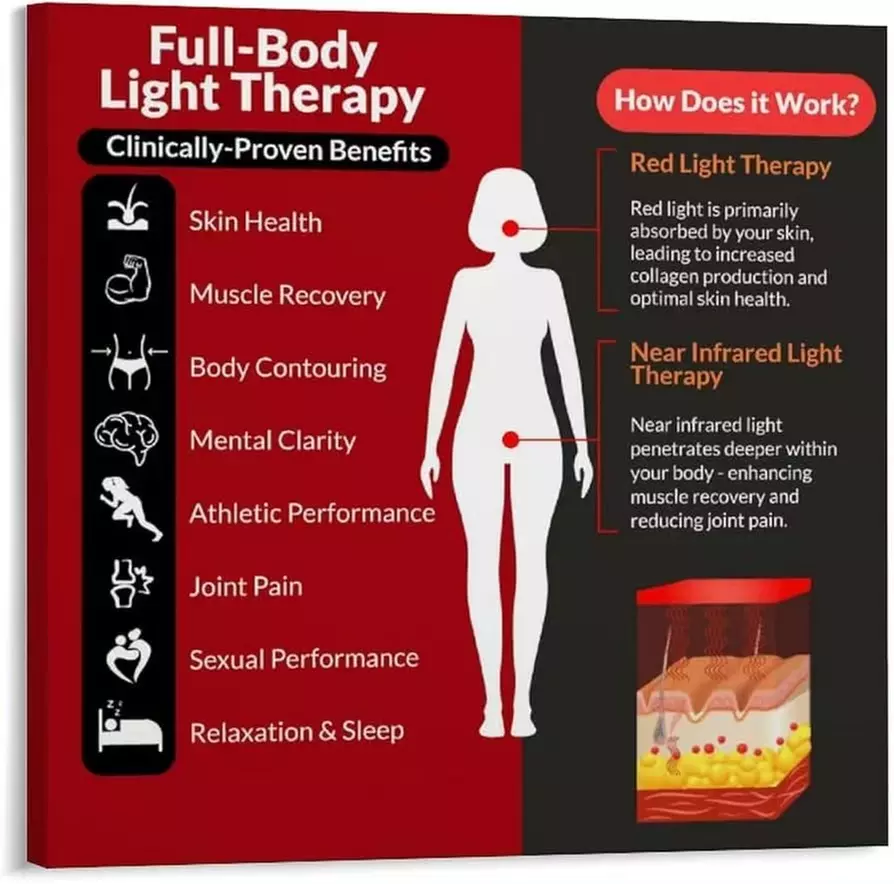 Unwind and revitalize with 20-Minute Red Light Therapy