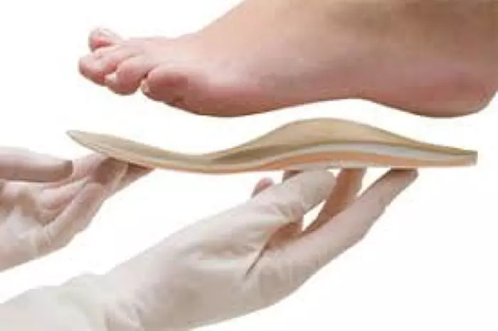 C$225 Towards Custom Orthotics