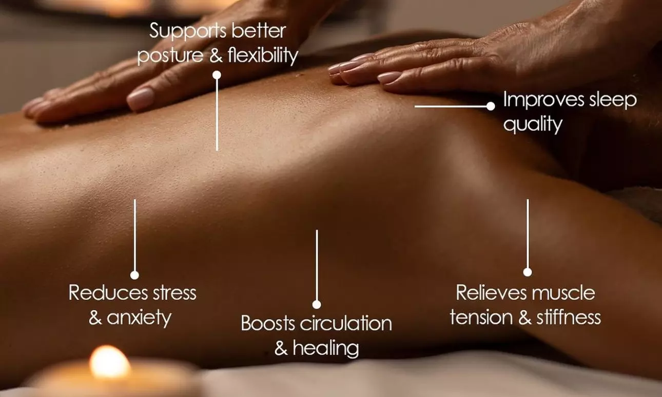 Lymphatic Drainage, Deep Tissue Massage & More Exclusively for Women