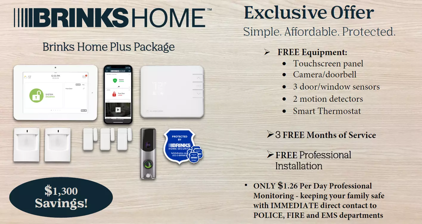Up to 50% Off on Home Security Monitoring Service Subscription at Brinks Home Security Authorized Partner - Primary Image