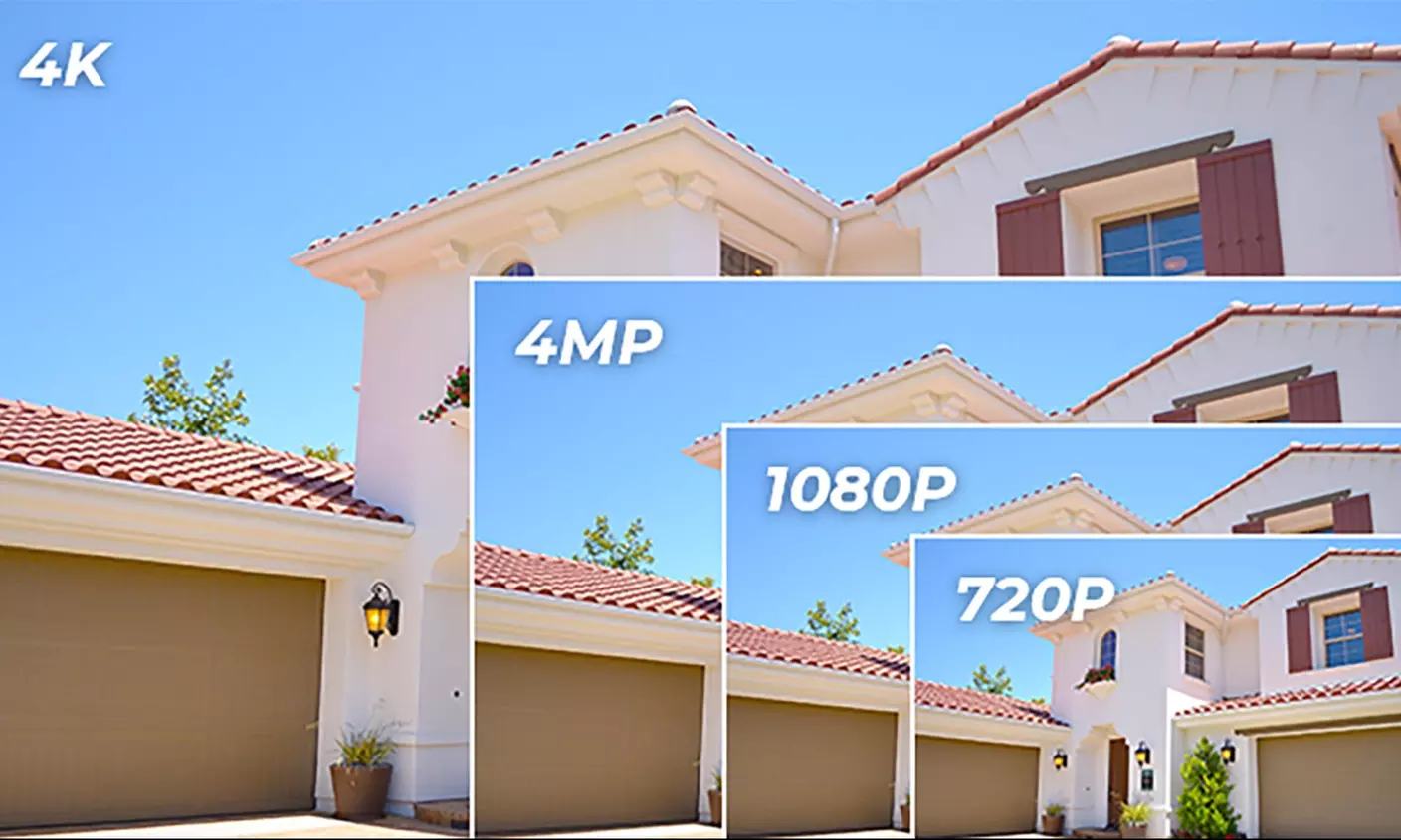 Up to 85% Off on Security System Installation at System 64