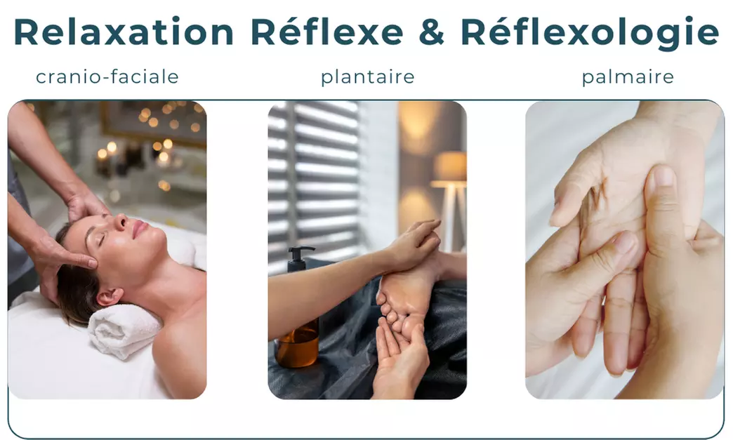 Réflexologie plantaire, palmaire ou crânio-faciale