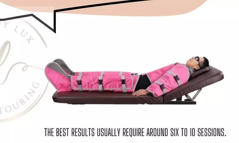 Up to 68% Off on Pressotherapy at The Body Lux