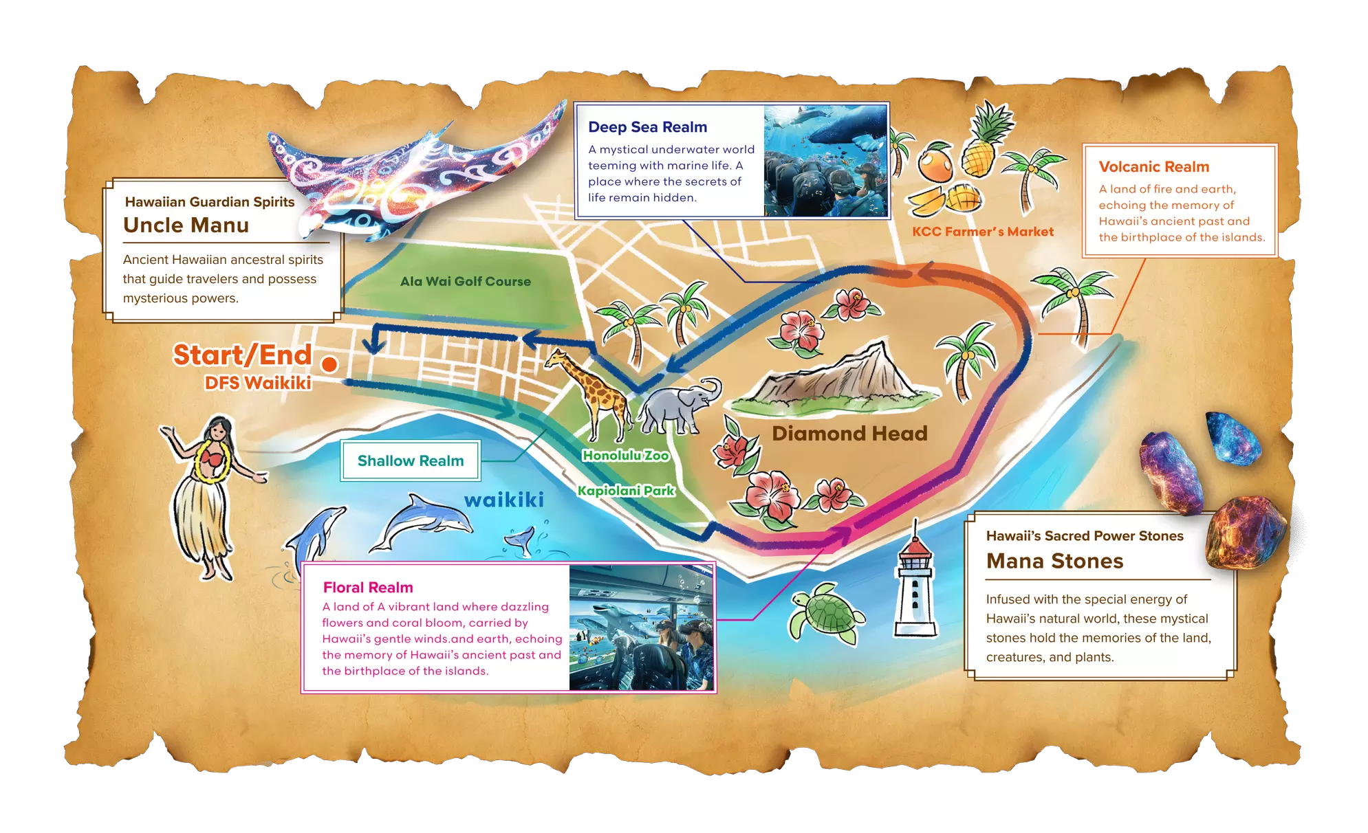 Hawaii’s First XR Adventure Tour for up to Four People
