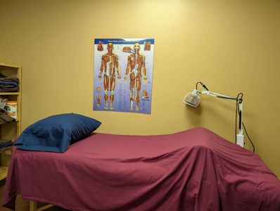60 Minutes: Choice of Massage - Acu Herb Central Clinic Austin