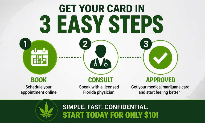 Image 3: Enjoy a $130 Discount on a Personalized Medical Marijuana Consultation