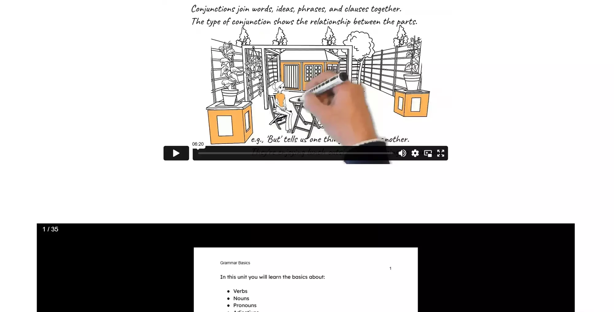 Join 120-Hour Professional Online TEFL/TESOL Course with Certification At Tefl Masters (Up to 86%  Off)