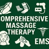 Image 6: Up to 53% Off on Deep Tissue Massage at Effective Massage & Stretch