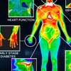 Image 1: Up to 82% Off on Body Scanning at Newhope Vitality