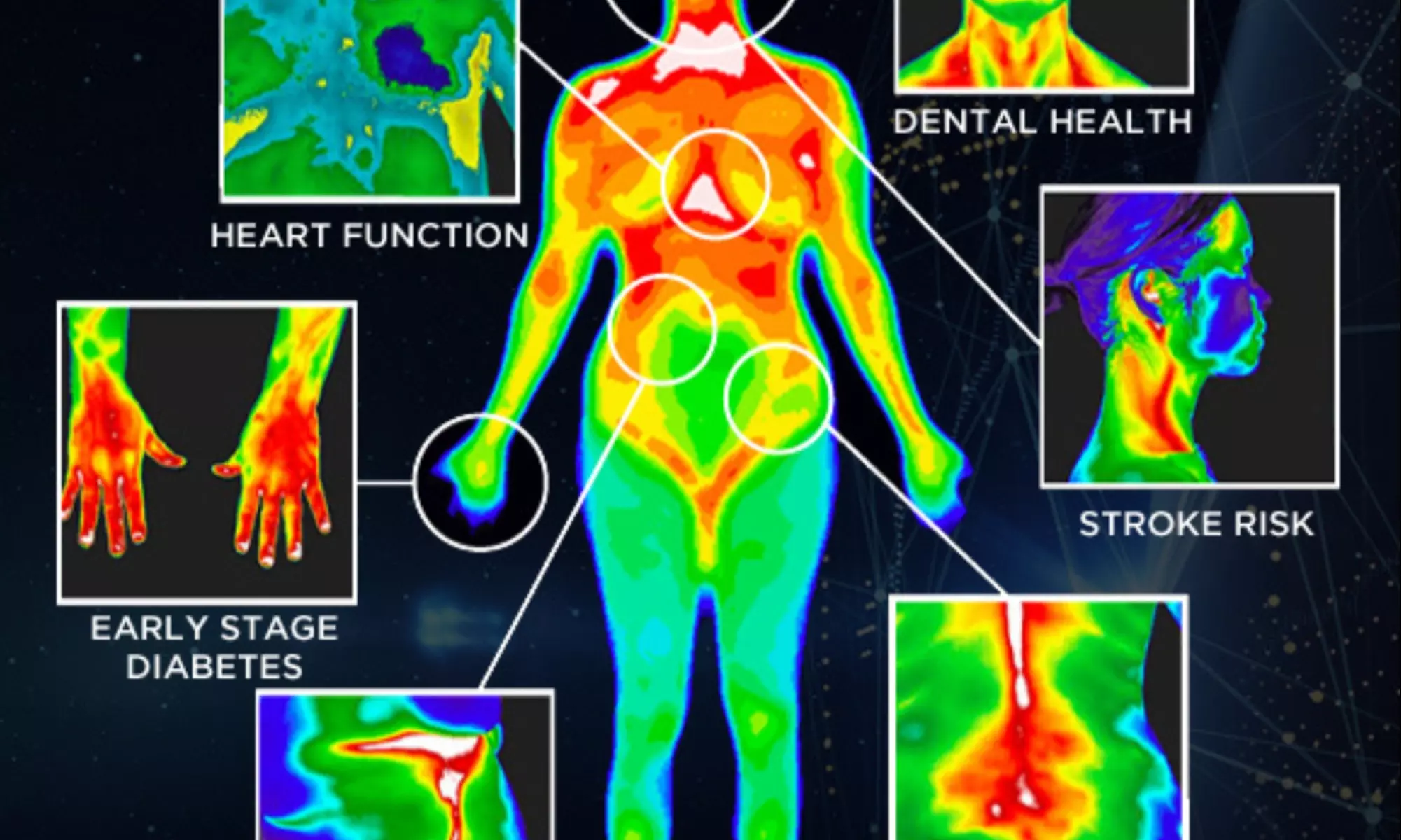 Get a Complete Health Picture with a Full Body Scan for 1 or 2People 