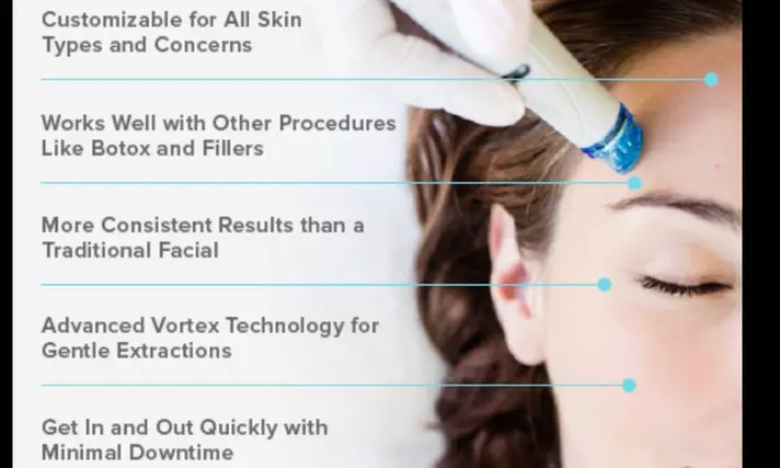 Up to 60% Off on HydraFacial at Face Facts Skin Care - Second Medium