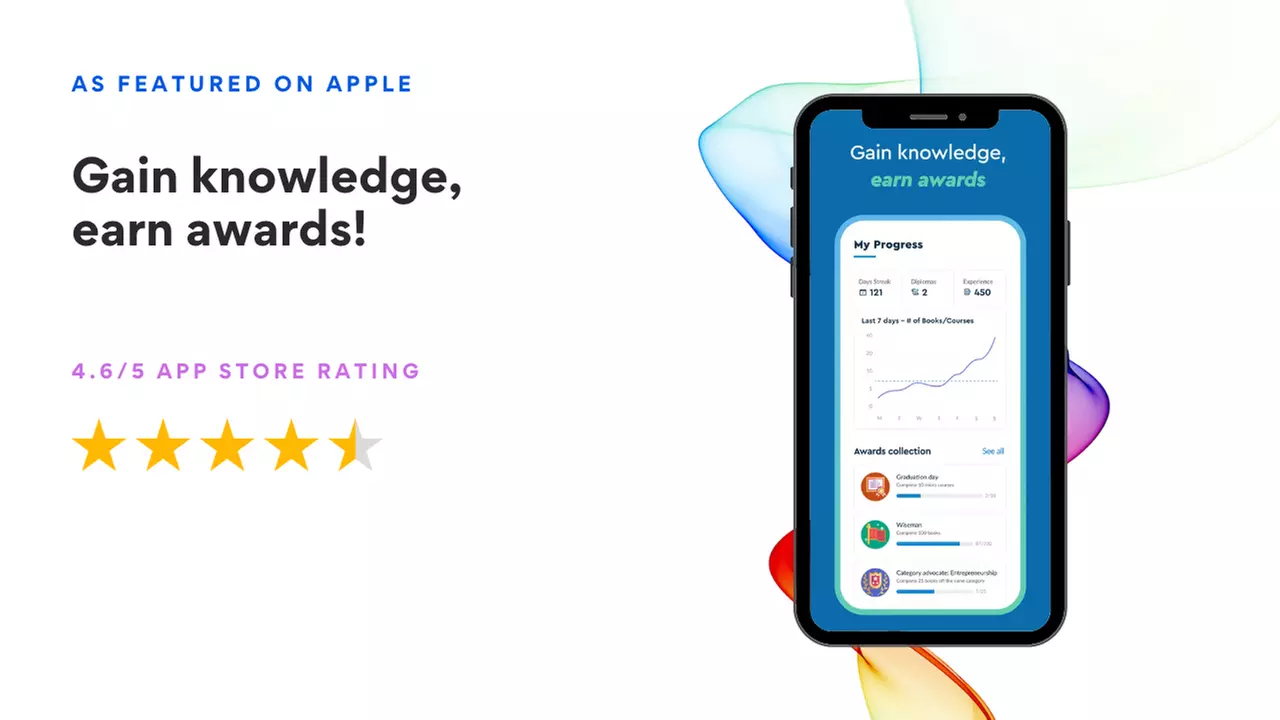 Up to 50% Off on Online Business Training Course at Sumizeit - Second Medium