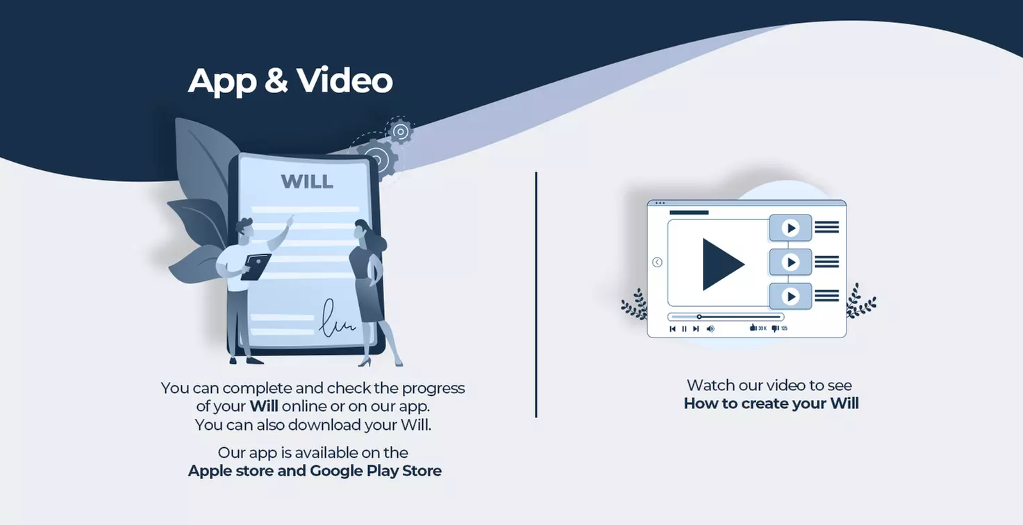 Up to 46% Off on Will Writing legal services at Accuwill - Second Medium