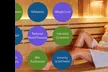 Experience Rejuvenation with One or Two 30-Minute Infrared Sauna Sessions at Alpha Cryo (Up To 30% Off) - Second Medium