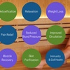 Image 4: Relax with One or Two 30-Minute Infrared Sauna Sessions