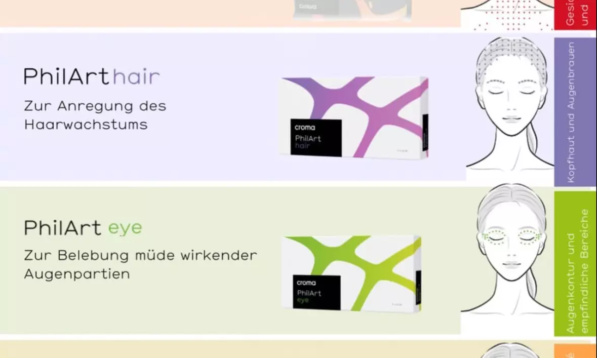 Bis zu 9% Rabatt auf den Beautypaket - Behandlung(en) nach Wahl bei PRIVATPRAXIS Nataliya Katsarova