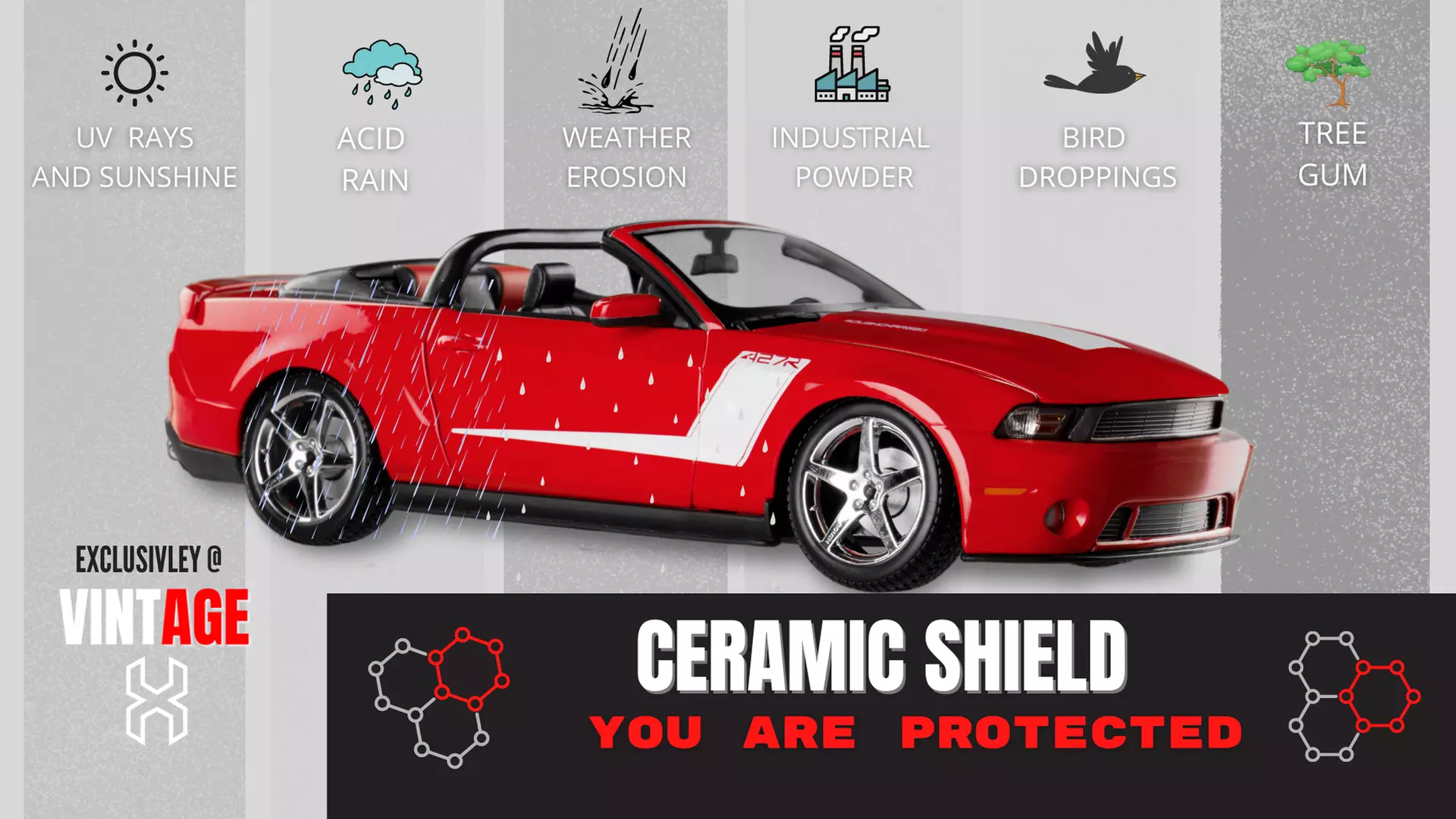 Up to 67% Off on Exterior & Interior Car Detail at VintageX - Second Medium