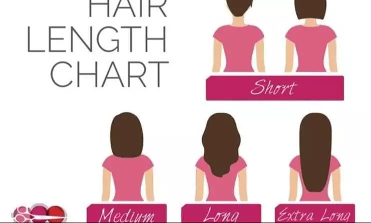 Unleash Your New Style at Figuroes Salon with Diverse Haircut Options and Up to 45% Off - Second Medium