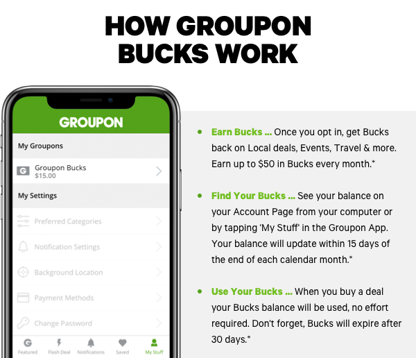 Groupon