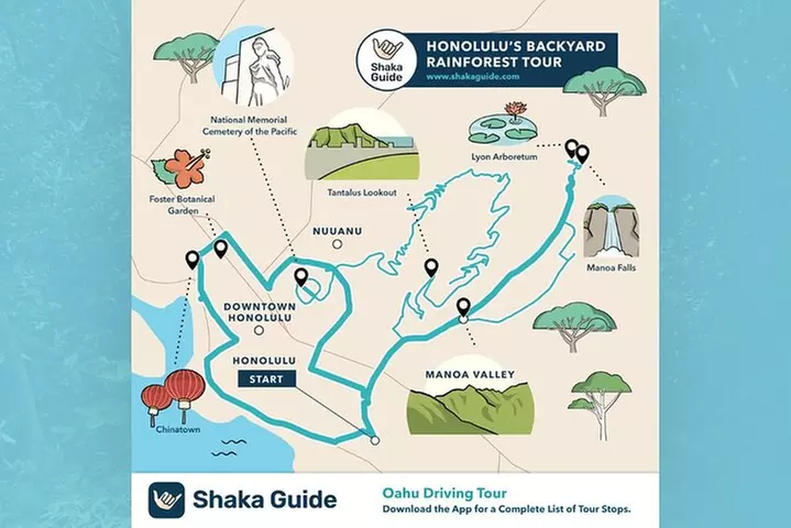 Honolulu Rainforest Self-Guided Audio Tour