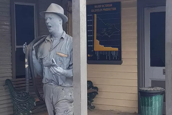 Bendigo, Echuca & The Mighty Murray