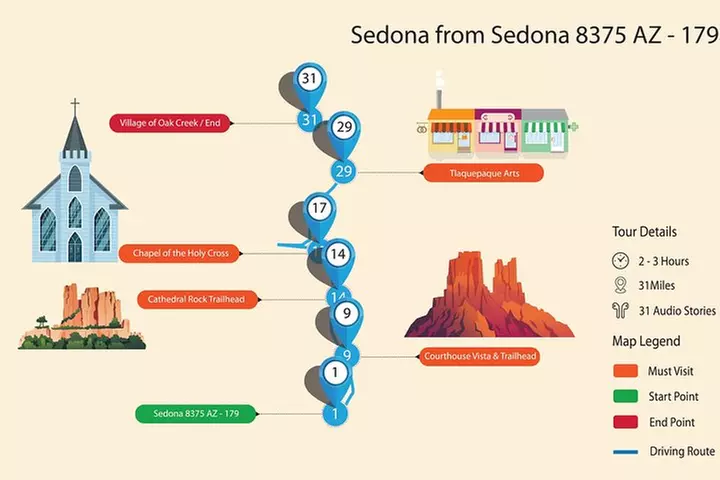 Grand Canyon and Sedona Self-Guided Driving Tour Bundle