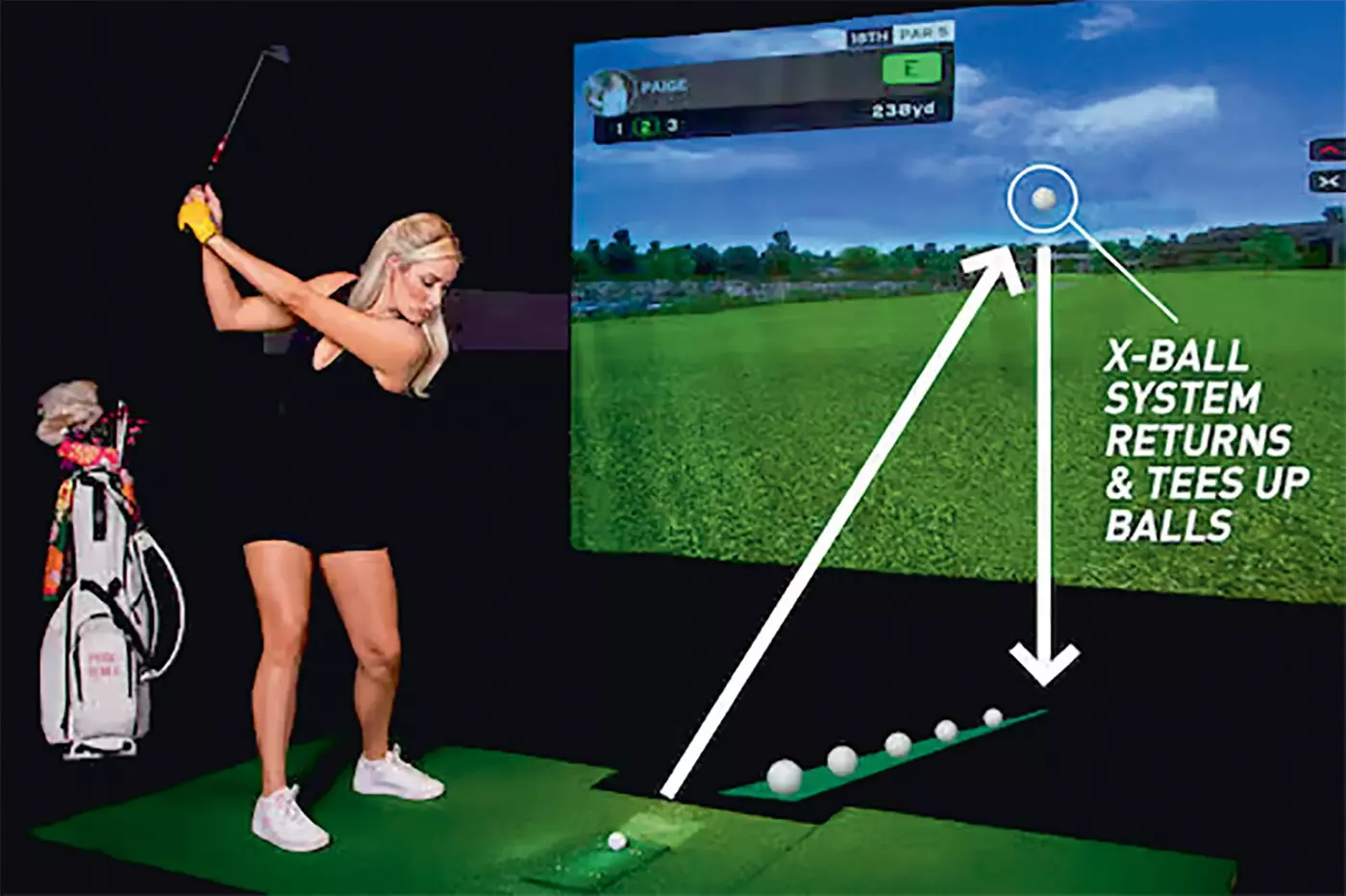 $32.50 For A 1-Hour Golf Simulator Session For Up To 6 People (Reg. $65) - Primary Image