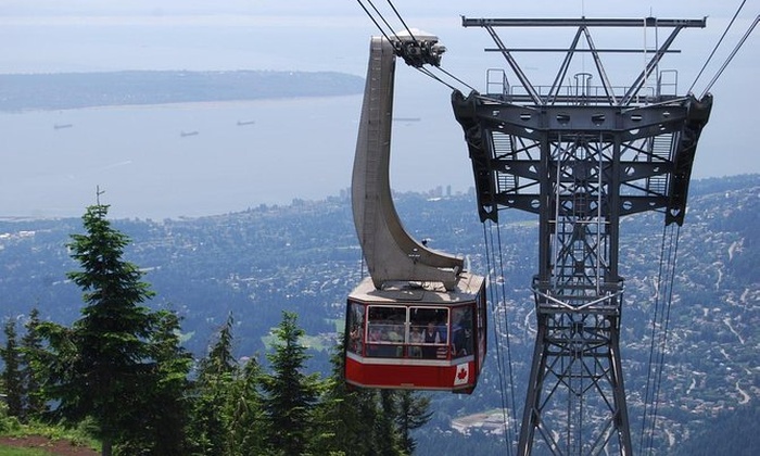 About Grouse Mountain