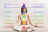 Chakra Reading, Balancing,and Chakra Meditation in Sedona Arizona