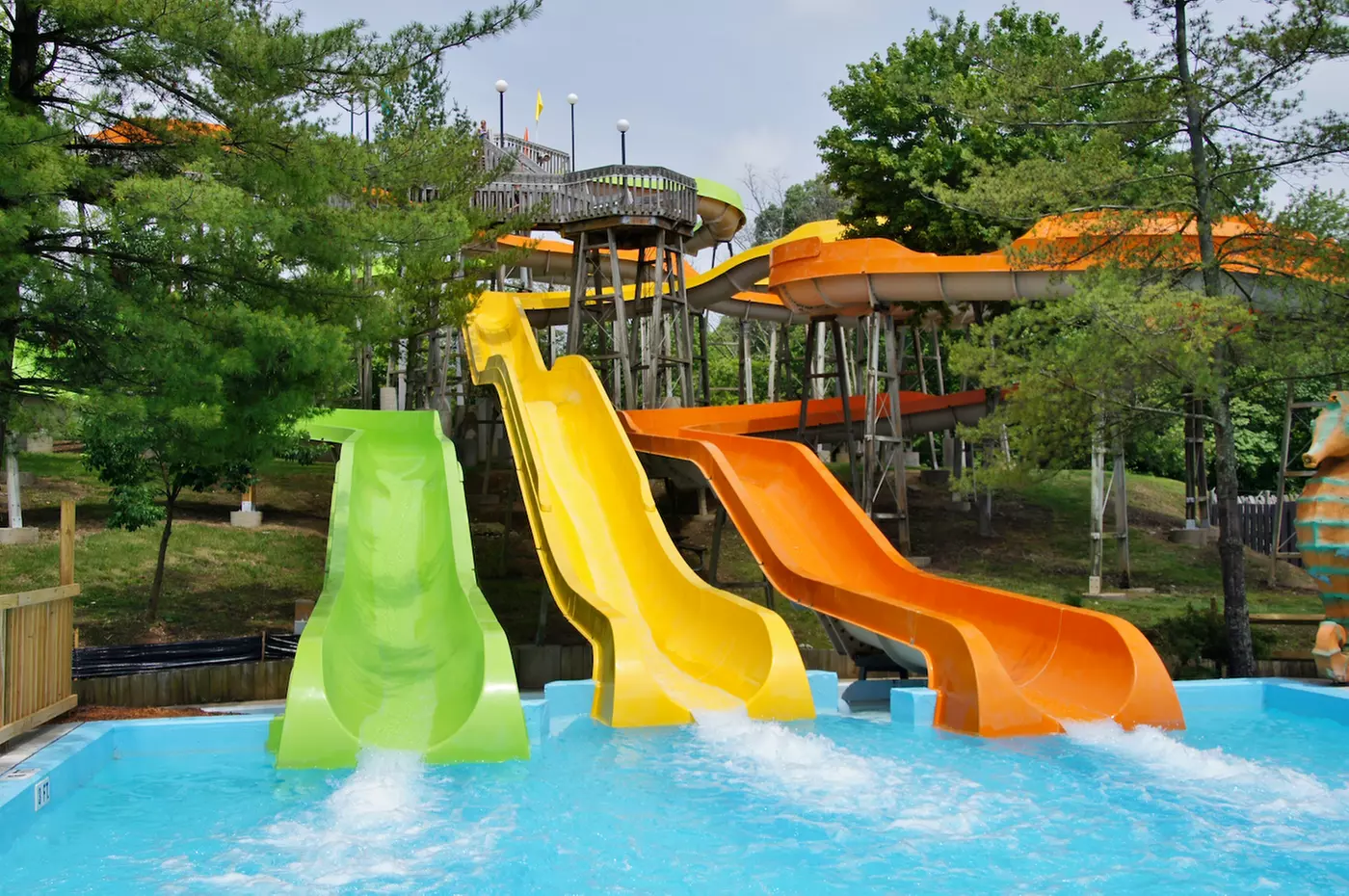 $29 for Two (2) One-Day Waterpark Passes (Reg. $58) - Second Medium