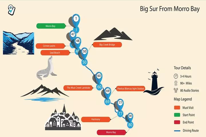 PCH: Big Sur Self-Guided Audio Tour from Monterey & Morro Bay