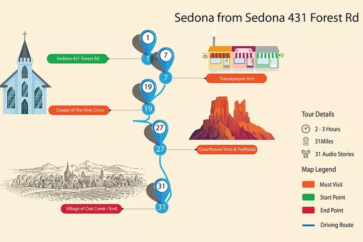 Grand Canyon and Sedona Self-Guided Driving Tour Bundle