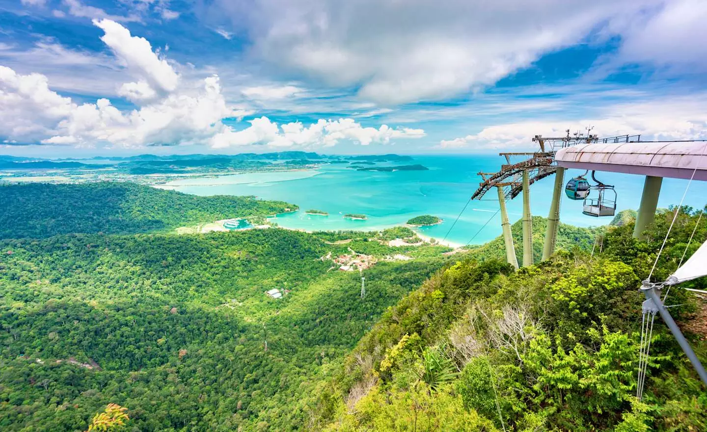 ✈ MALESIA | Kuala Lumpur - Viaggio combinato Kuala Lumpur - Penang ...